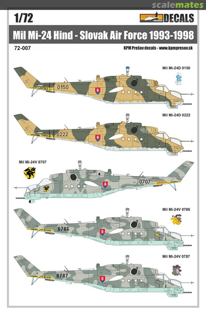 Boxart Mil Mi-24 Hind - Slovak Air Force 1993-1998 72-007 KPM Prešov