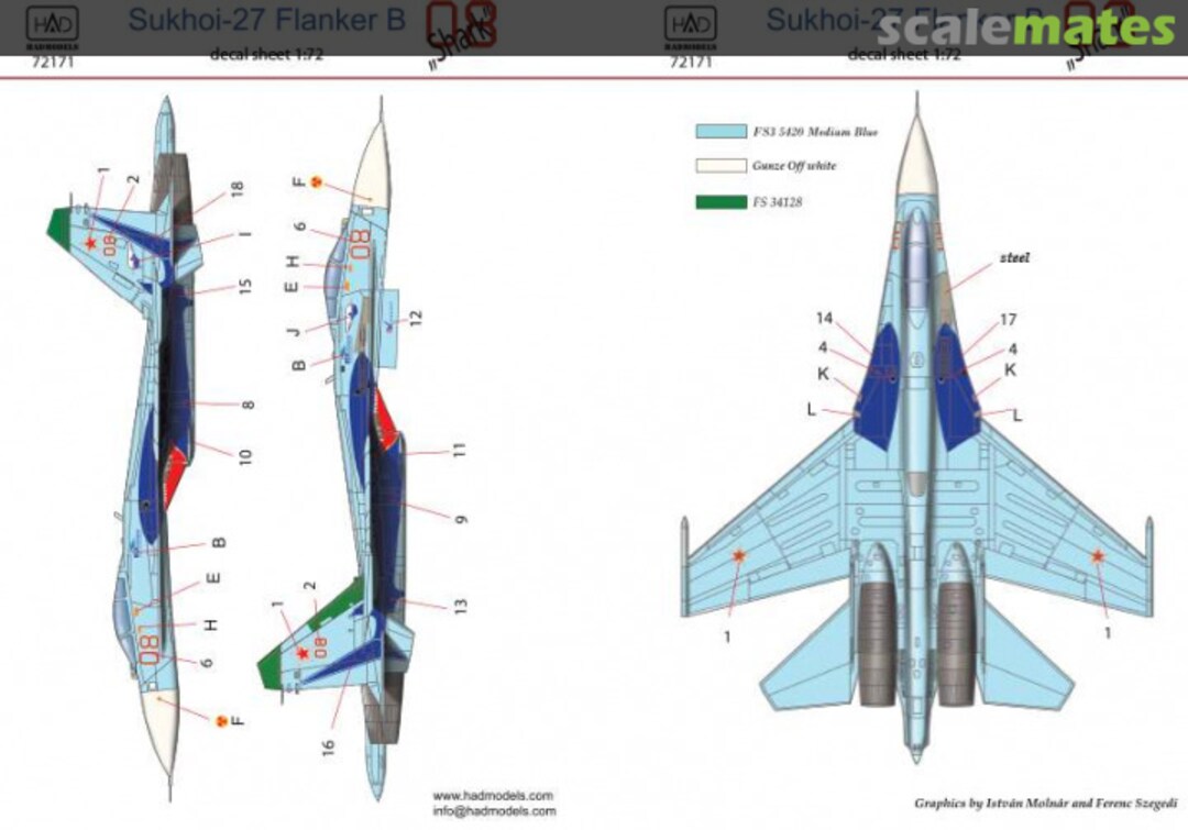 Boxart Su-27 (Russian 08 shark) decal 72171 HADmodels 