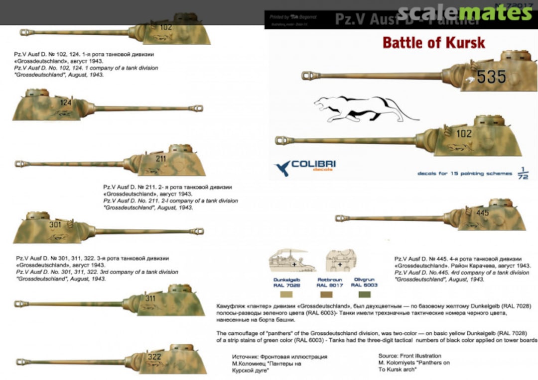 Boxart Pz.V Ausf D - Panther 72017 Colibri Decals