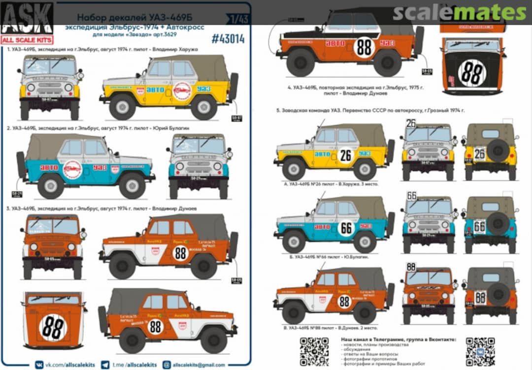 Boxart UAZ-469 expedition to Mount Elbrus 1974 + Autocross USSR 43014 All Scale Kits