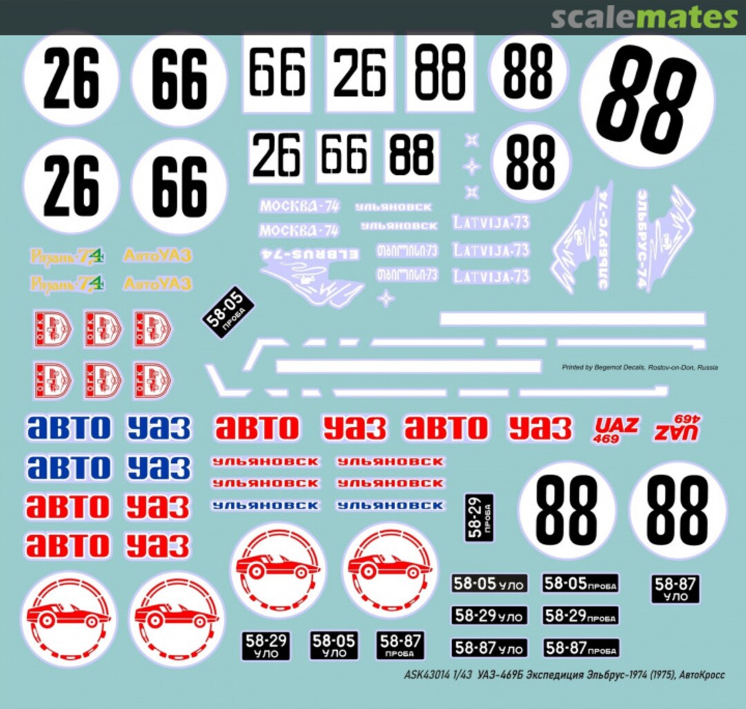 Contents UAZ-469 expedition to Mount Elbrus 1974 + Autocross USSR 43014 All Scale Kits