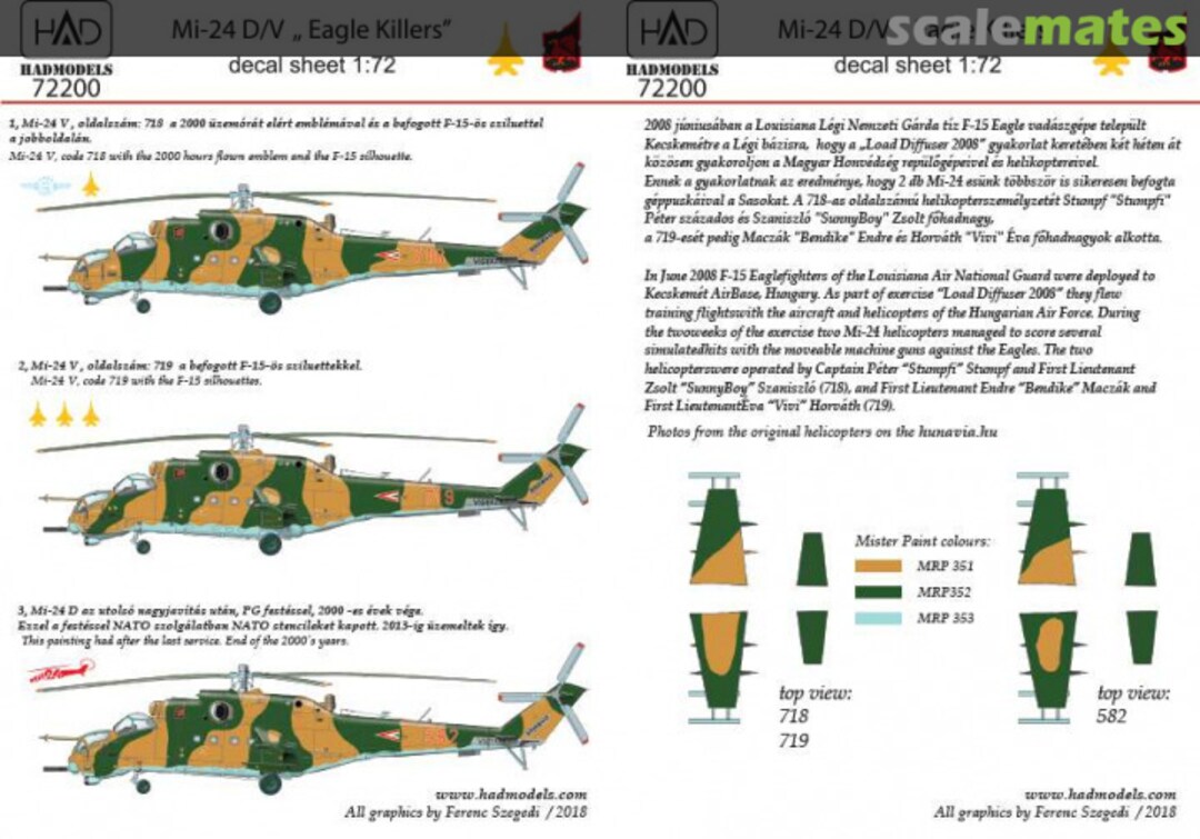 Boxart Mi-24 V/D «Eagle killers» (Load Diffuser 2008 Fighter Wing Exercise) 72200 HADmodels 