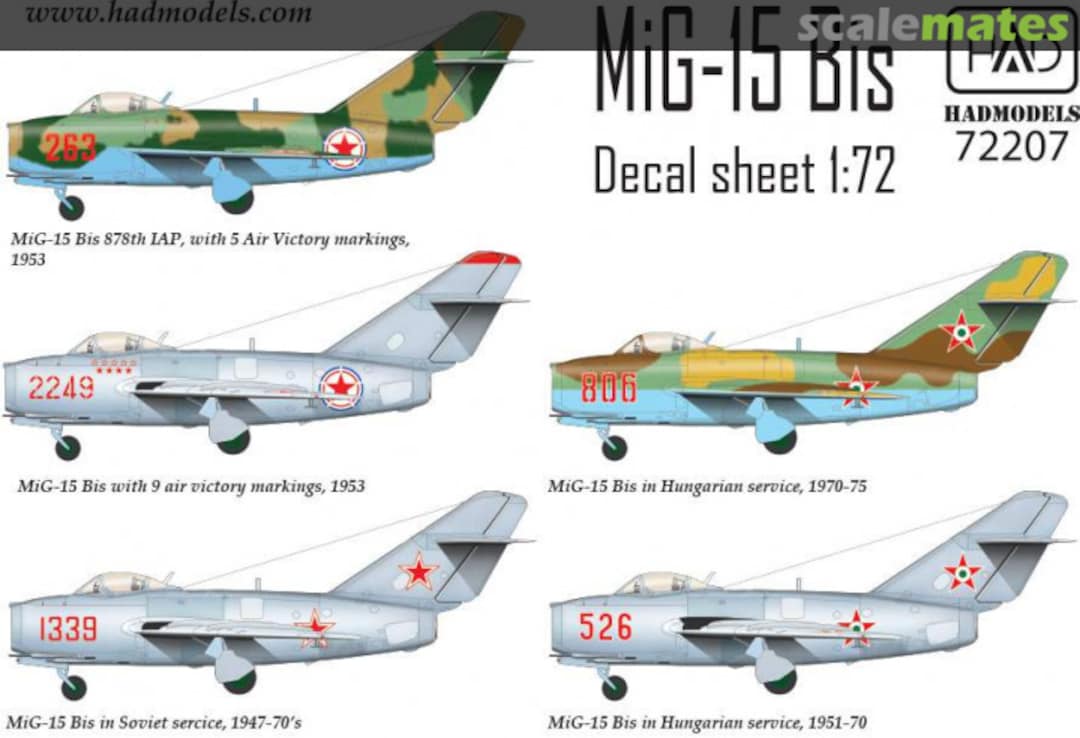 Boxart MiG-15 Bis (North Corea, Soviet, Hungarian) 72207 HADmodels 