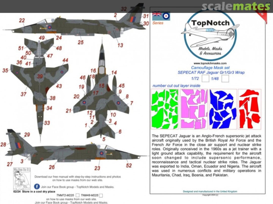 Boxart SEPECAT RAF Jaguar Gr1/Gr3 Wrap Camouflage Mask set TNM72-M225 TopNotch