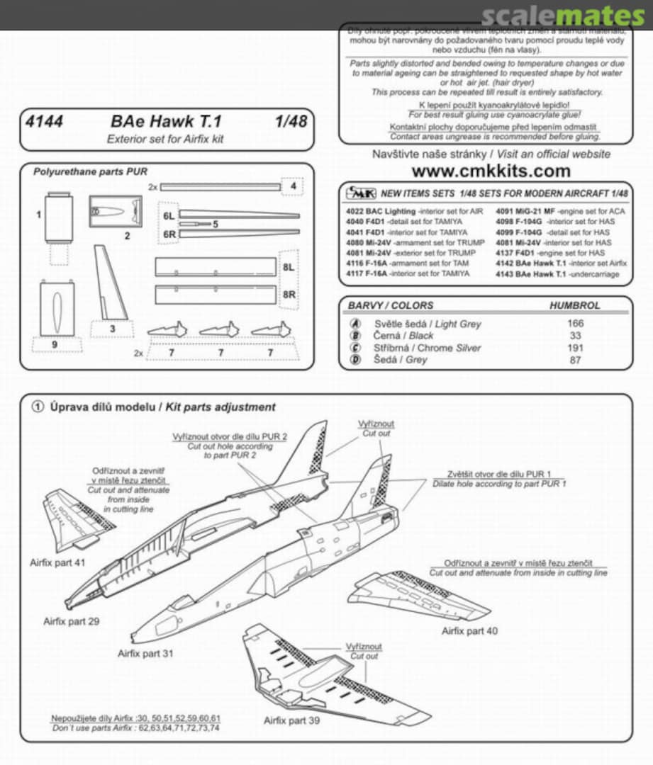 Boxart BAe Hawk T.1 - Exterior Set 4144 CMK