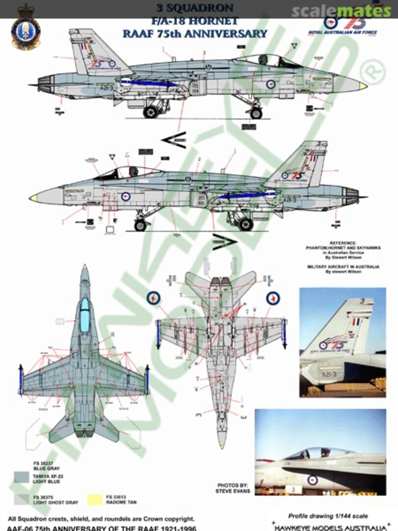 Boxart RAAF F/A-18A Hornet, A21-3, 3 Sqn. - RAAF 75th Anniversary AAF-006 Hawkeye Models