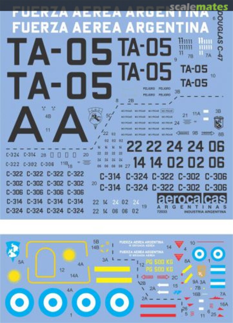 Boxart Skyhawk A4C Malvinas / C-47 Fuerza Aérea 72033 Aerocalcas Argentinas