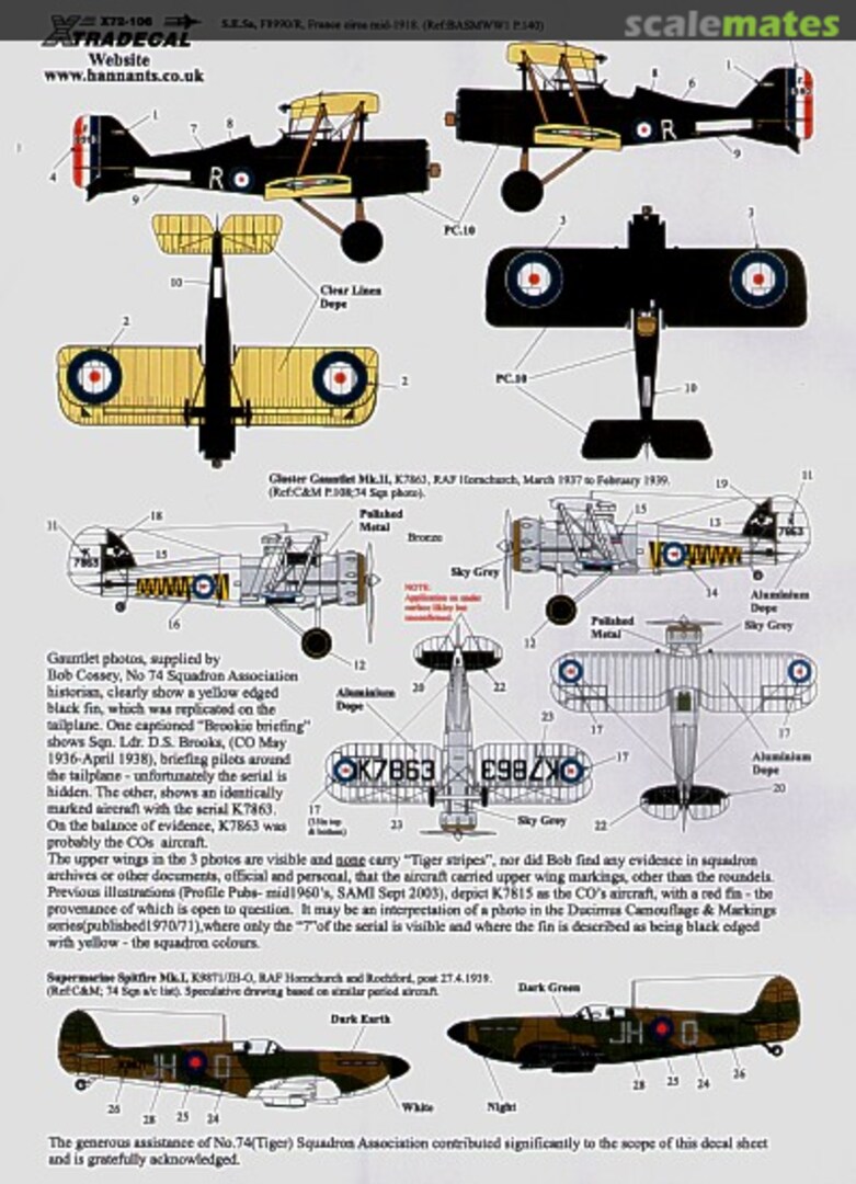 Boxart RAF 74 (Tiger) Squadron 1918 to 1992 X72106 Xtradecal