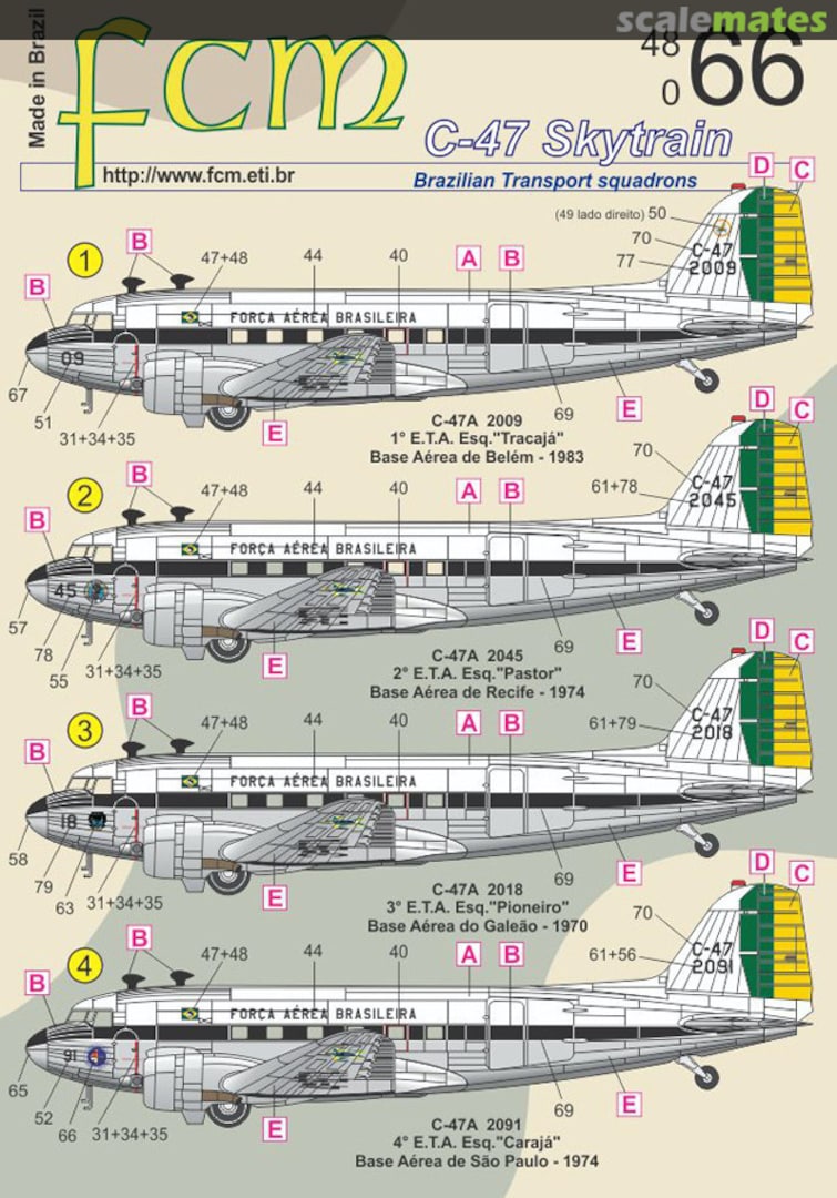 Boxart C-47 Skytrain 48066 FCM