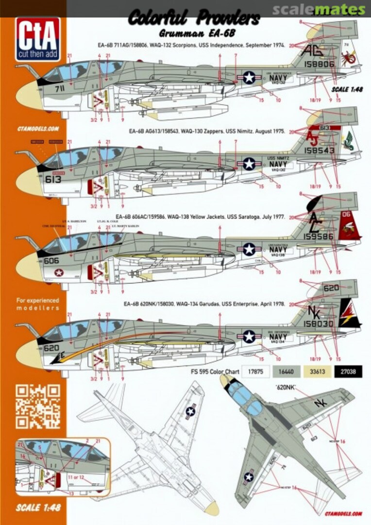 Boxart Colorful Prowlers CTA-022 CtA Models