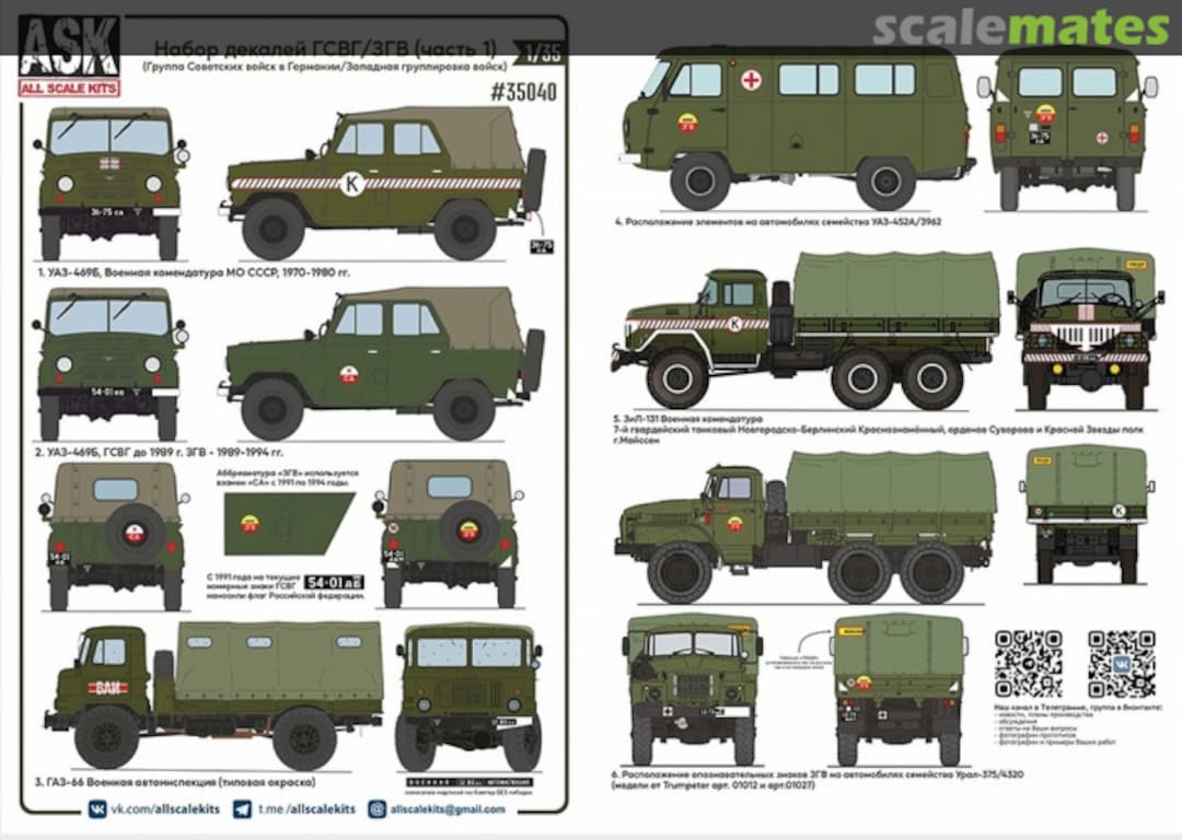 Boxart GSVG/ZGV (Part #1) 35040 All Scale Kits