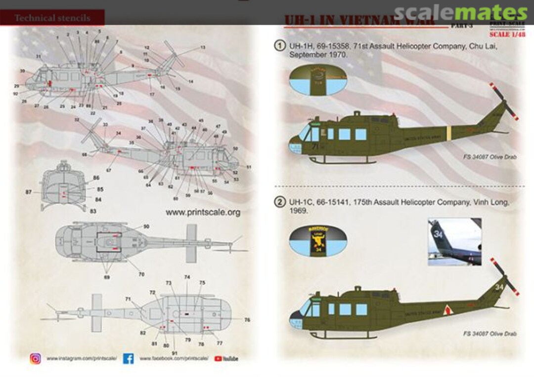 Boxart UH-1 in Vietnam War (part 3) - decal 48-207 Print Scale