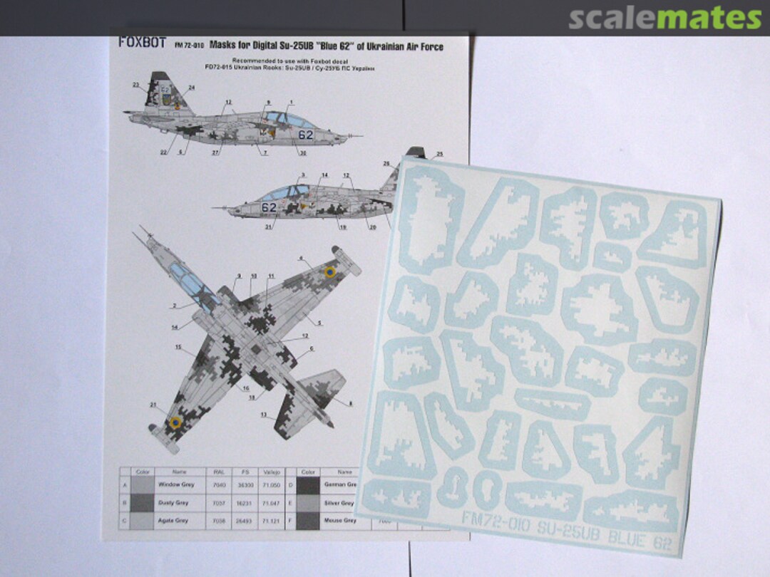 Boxart Digital Su-25UB "Blue 62" FM72-010 Foxbot