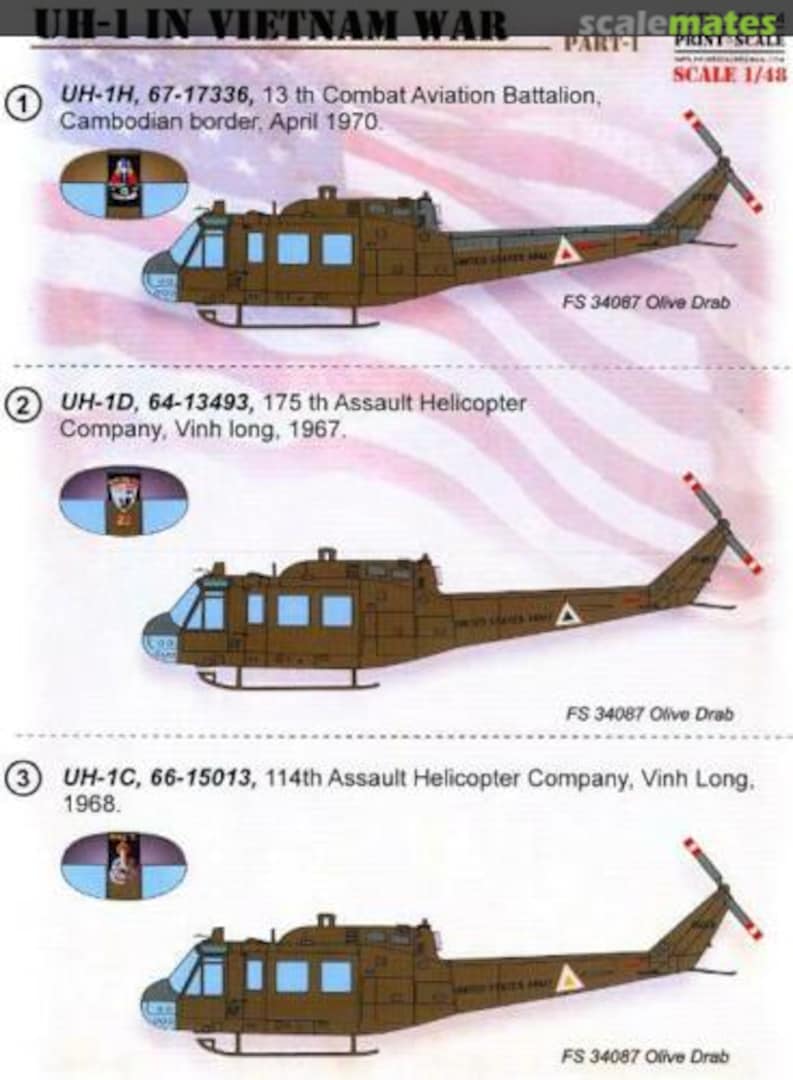 Boxart UH-1 In Vietnam War 48-204 Print Scale