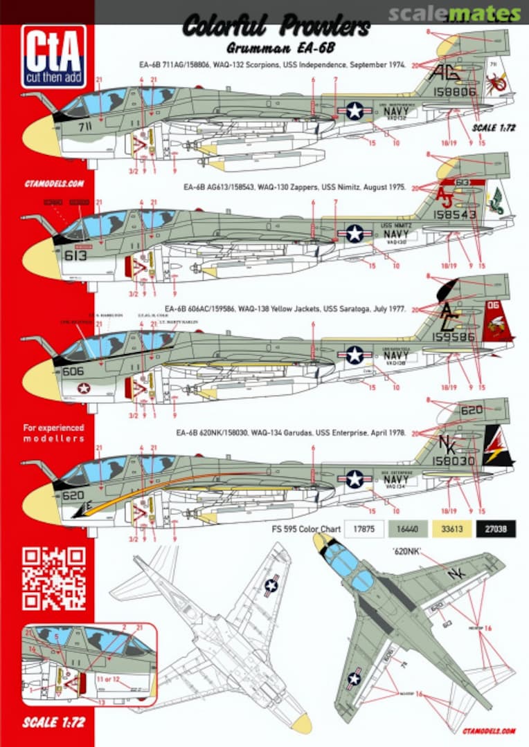 Boxart Colorful Prowlers CTA-031 CtA Models