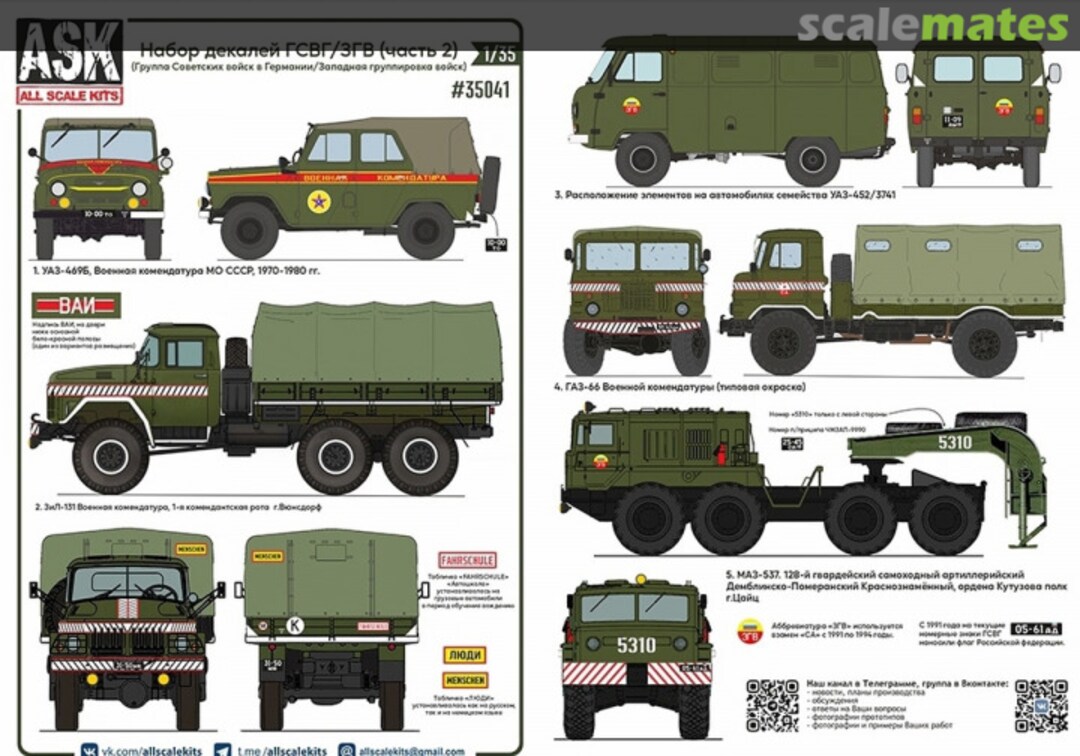 Boxart GSVG/ZGV (Part #2) 35041 All Scale Kits