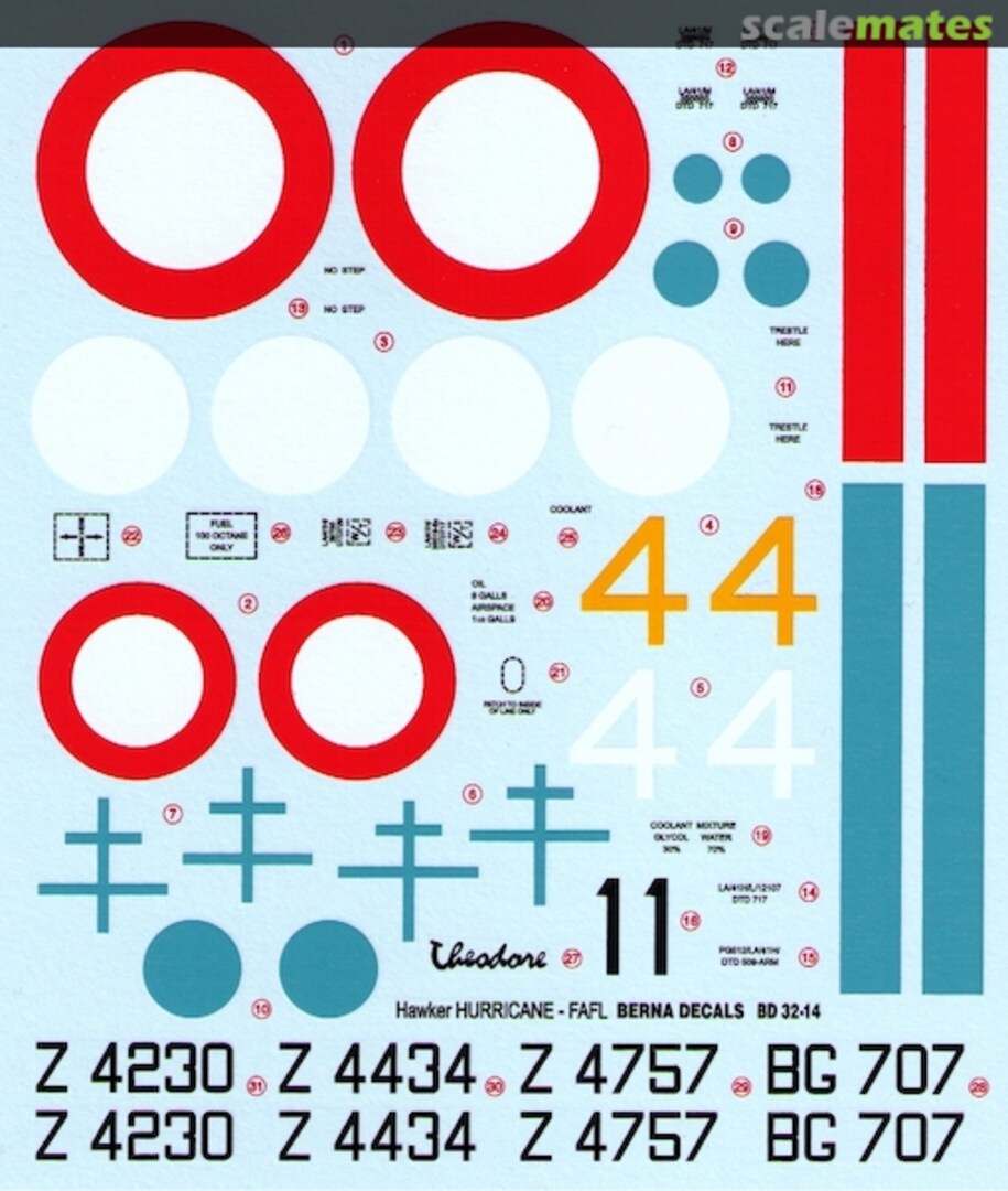 Boxart Hawker Hurricane Mk.I BD 32-14 Berna Decals