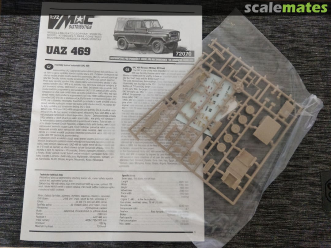 Contents UAZ 469 72070 MAC Distribution