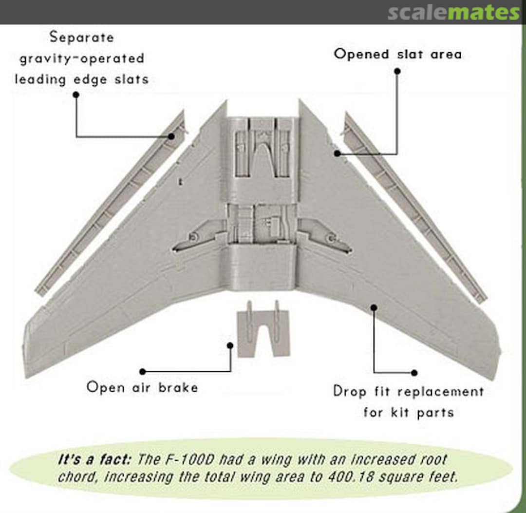 Boxart F-100D/F Wing with Dropped Slats OBS72012 Obscureco Aircraft