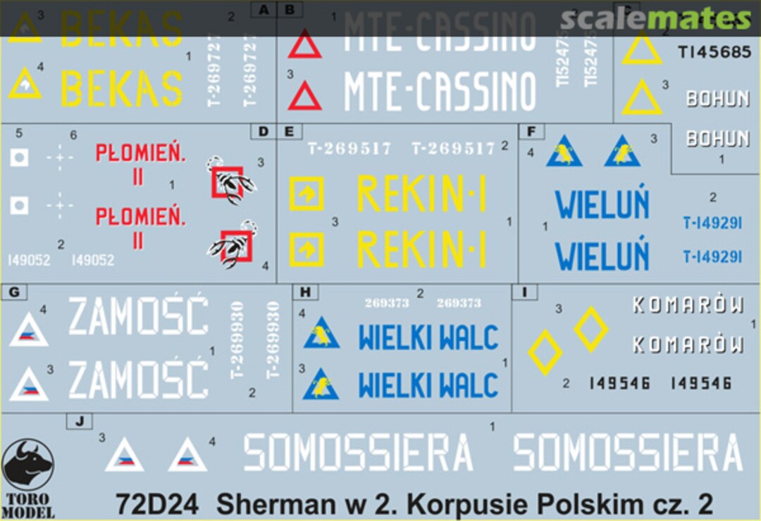 Boxart Polish Shermans in Italy 72D24 ToRo Model