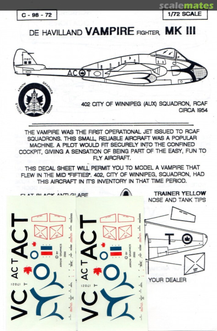 Contents De Havilland Vampire Fighter, Mk III C-98-72 Arrow Graphics