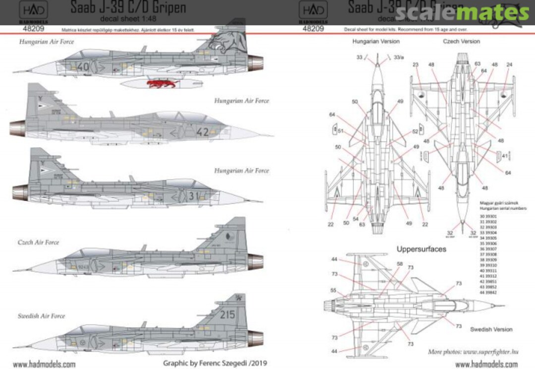 Boxart Saab J-39 C/D Gripen 48209 HADmodels 