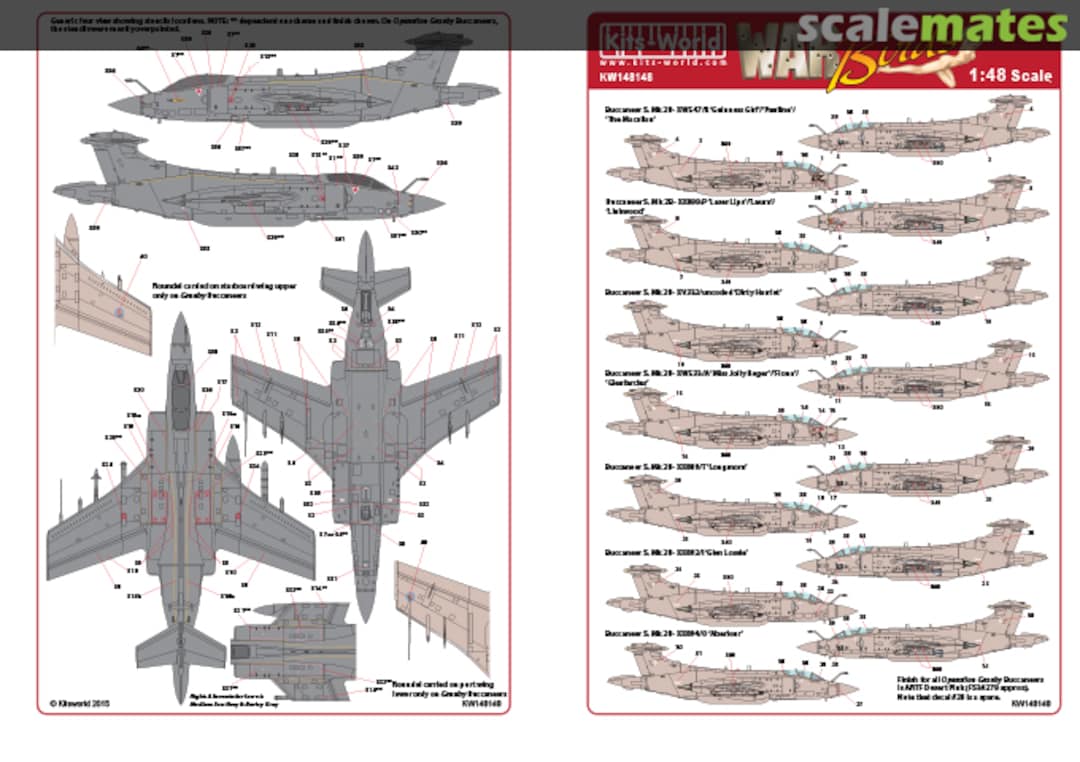 Boxart Gulf War Blackburn Buccaneers KW148148 Kits-World