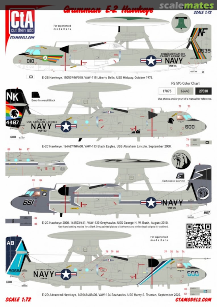 Boxart Grumman E-2 Hawkeye CTA-060 CtA Models