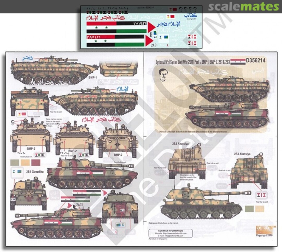 Boxart Syrian AFVs (Syrian Civil War 2011) Pt 1 D356214 Echelon Fine Details