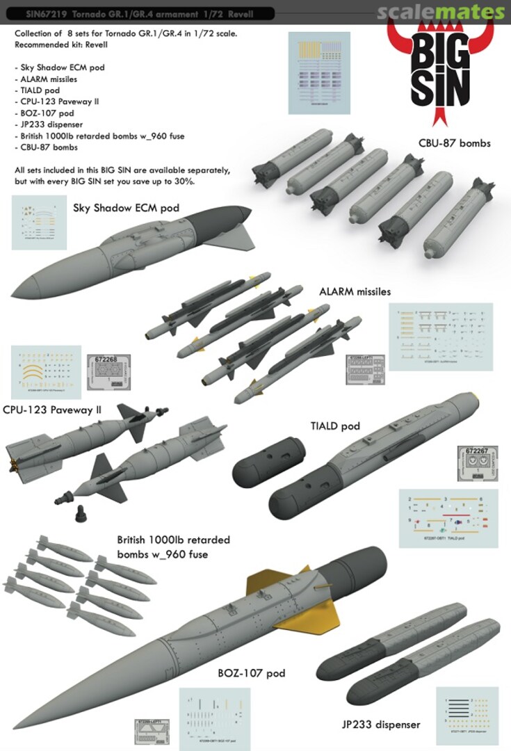 Boxart Tornado GR.1/GR.4 - Armament SIN67219 Eduard