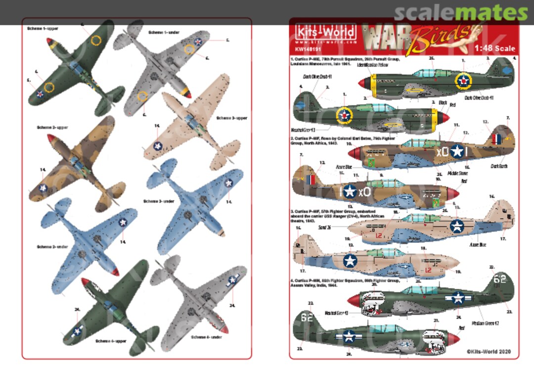 Boxart Scale Curtiss P-40 KW148191 Kits-World