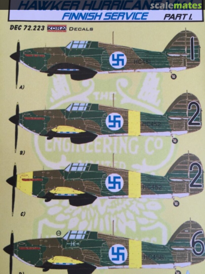 Boxart Hawker Hurricane Mk.I Finnish Service - Part I DEC72.223 Kora Models