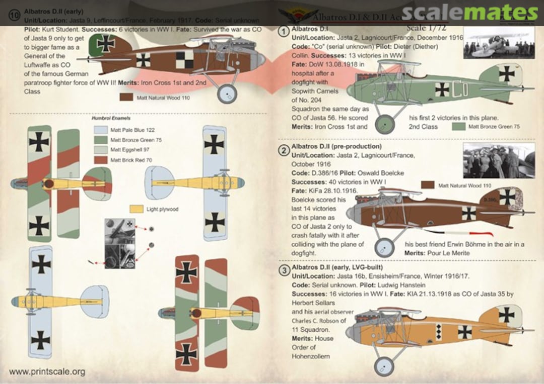 Boxart Albatros DI & DII 72-235 Print Scale