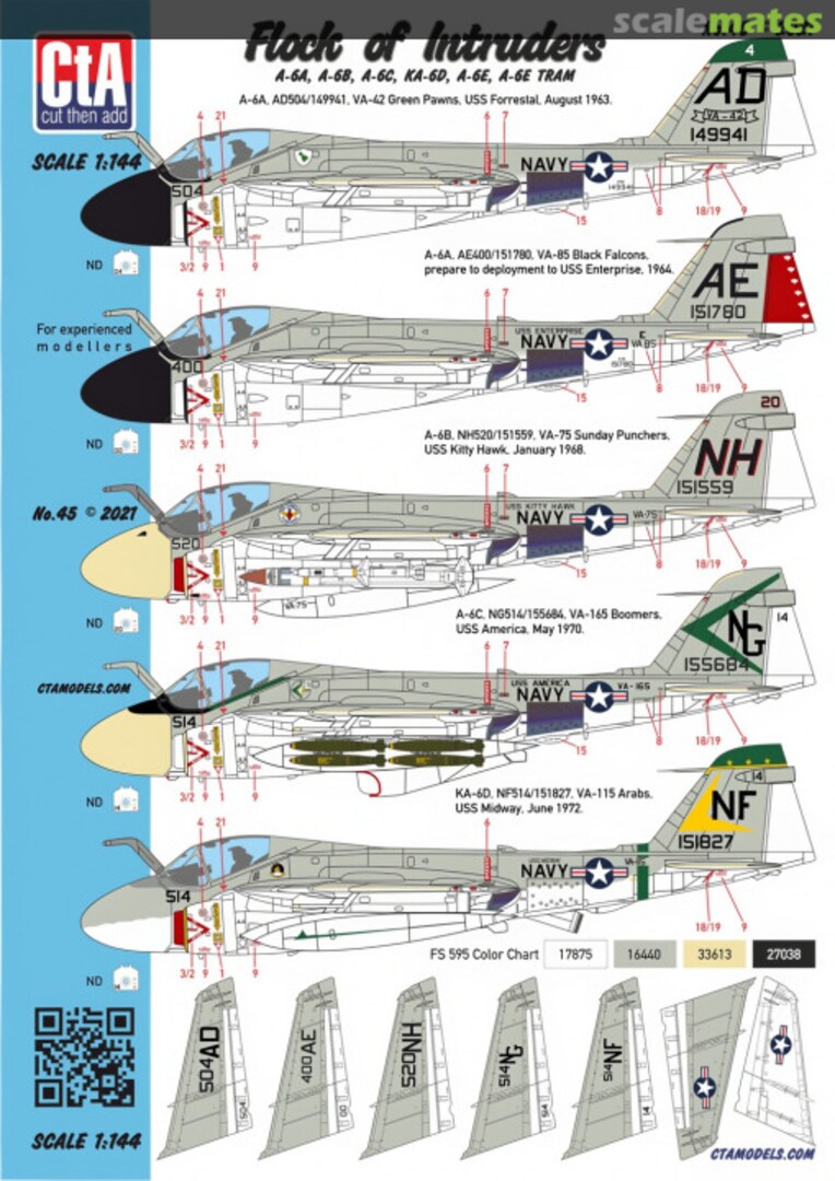 Boxart Flock of Intruders CTA-045 CtA Models