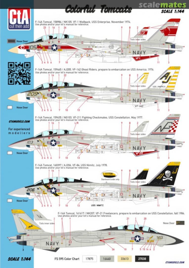 Boxart Colorful Tomcats CTA-046 CtA Models