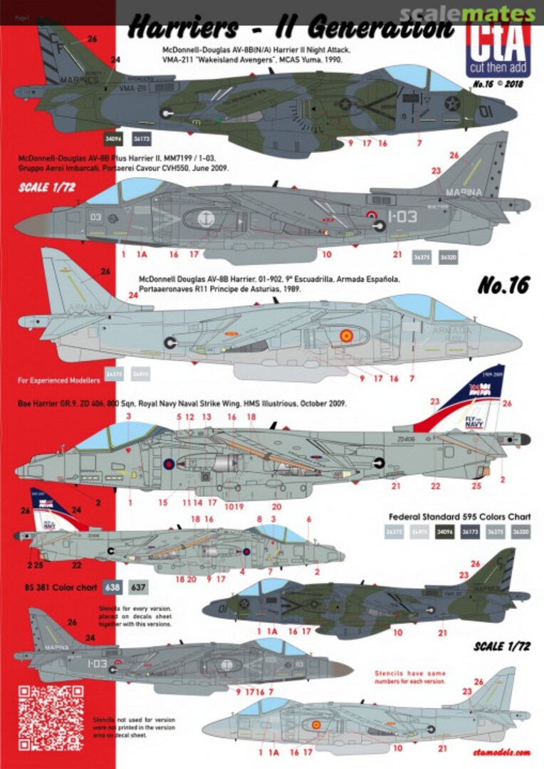 Boxart Harriers CTA-016 CtA Models