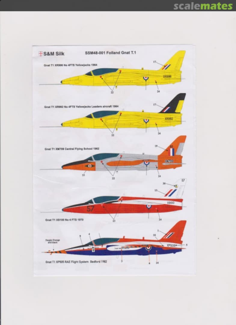 Boxart Folland Gnat T.1 SM48-001 S&M Models