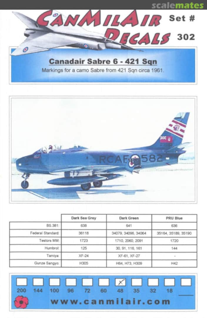 Boxart Canadair Sabre 6 302 CanMilAir