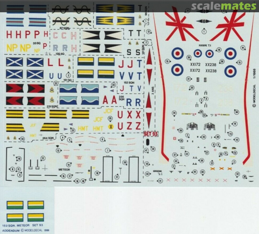 Boxart Royal Air Force Meteor NF.11, 12, 13 & 14: Nos 33, 87, 96, 125, 141, 151, 152, 219, 256 + 264 Sqns + 2 ANS: Hawk T.1, CFS/4FTS 93 Modeldecal