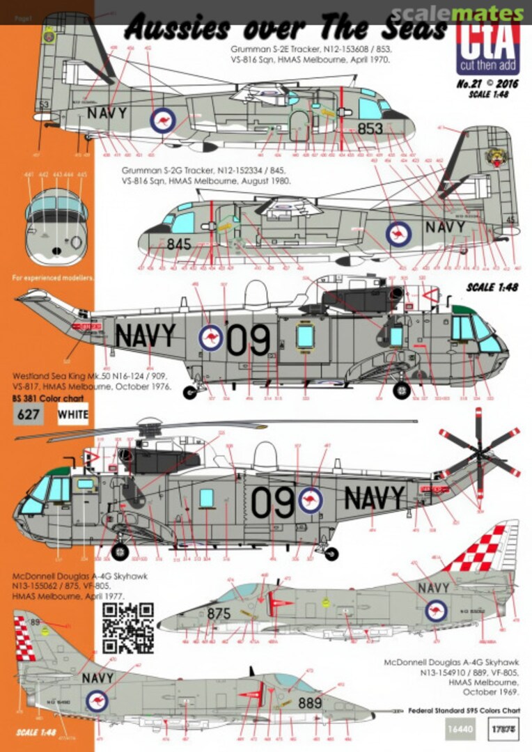 Boxart Aussies over the Seas CTA-021 CtA Models