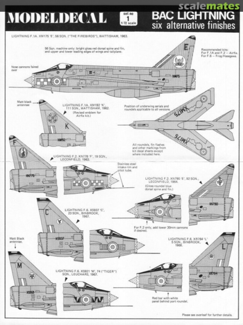 Contents BAC Lightning 1 Modeldecal