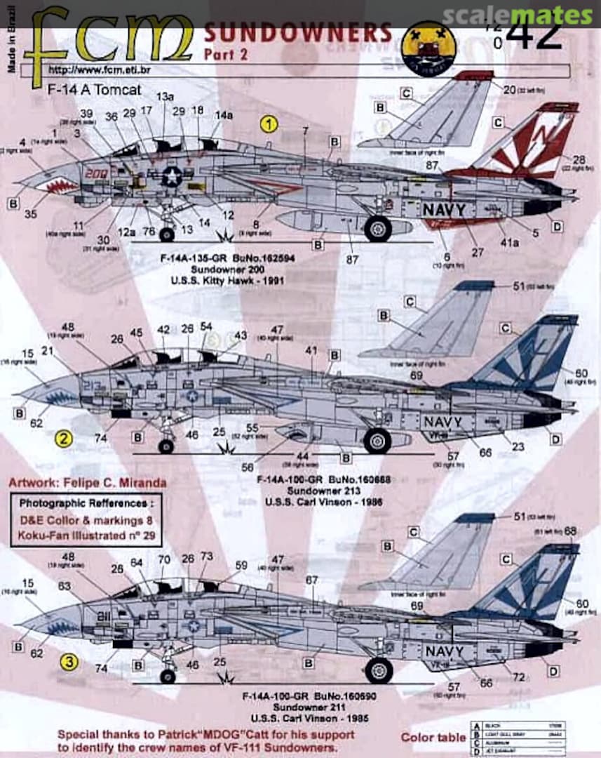 Boxart Grumman F-14 Tomcat: VF-111 Sundowners Pt. 2 72042 FCM