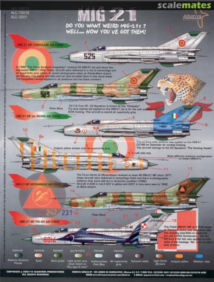 Contents MiG-21 ALC/48012 Albatros Modelworks