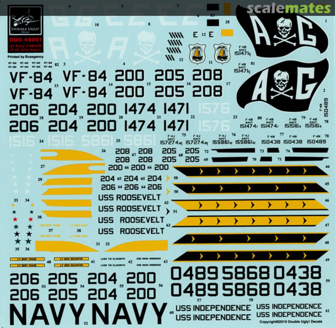 Boxart US Navy Phantoms DUD 48001 Double Ugly Decals