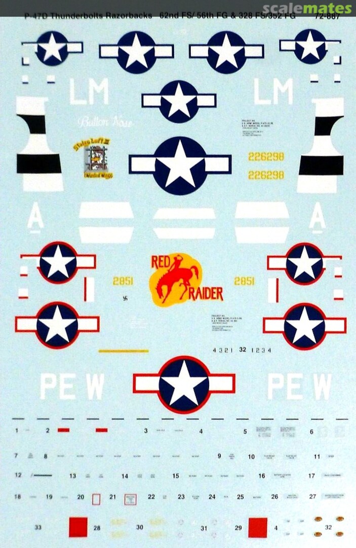 Boxart P-47D Thunderbolt Razorbacks 72-0887 SuperScale International