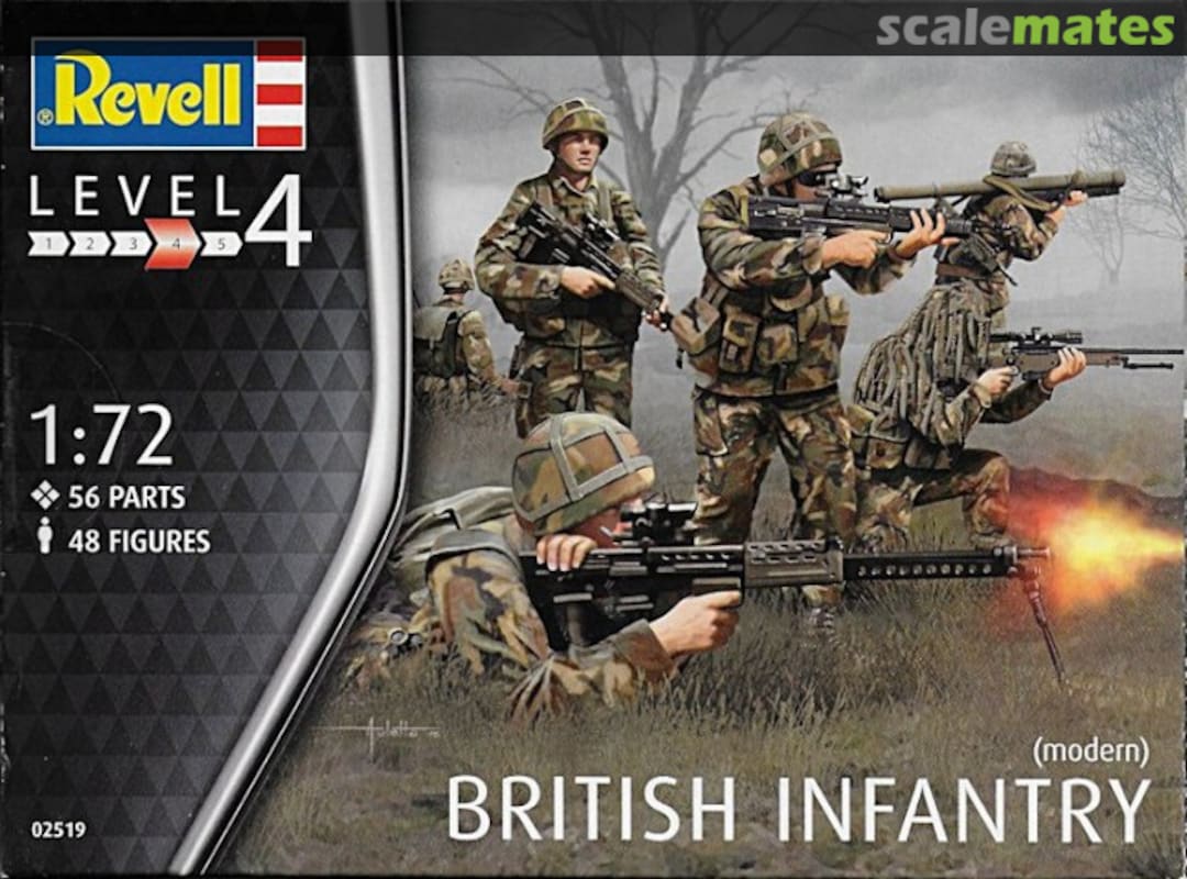 Boxart British Infantry 02519 Revell