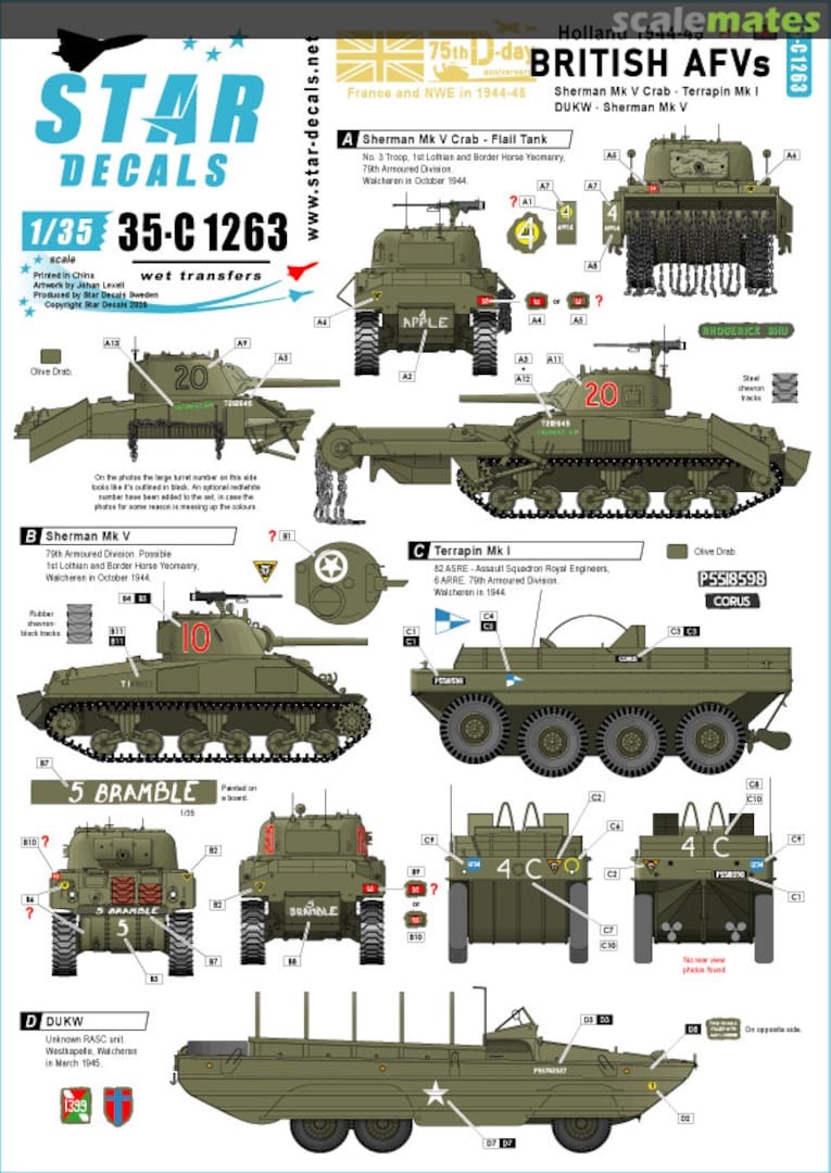 Boxart Tanks & AFVs in Holland #1 35-C1263 Star Decals