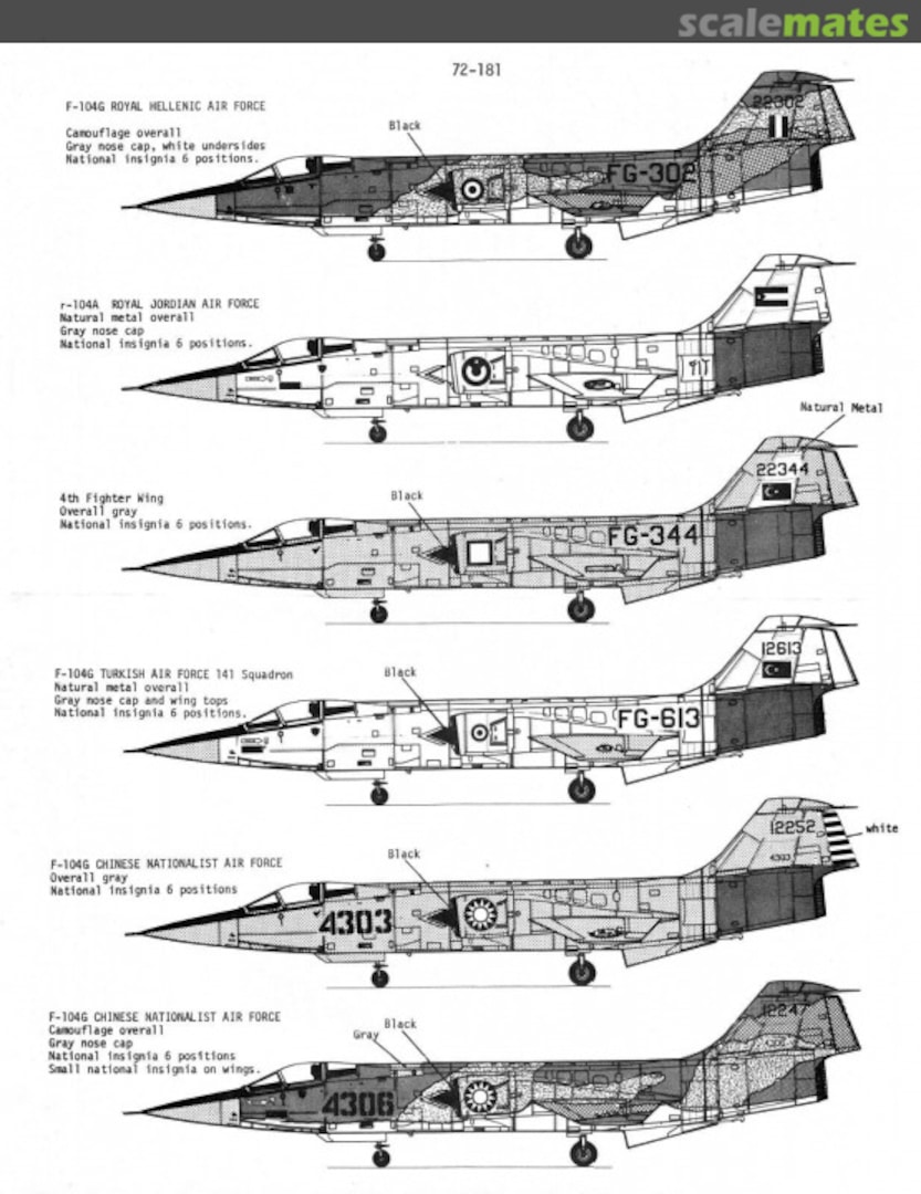 Contents Foreign F-104 Starfighter 72-181 Microscale