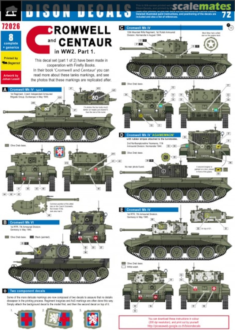 Boxart Cromwell and Centaur in WW2 72026 Bison Decals