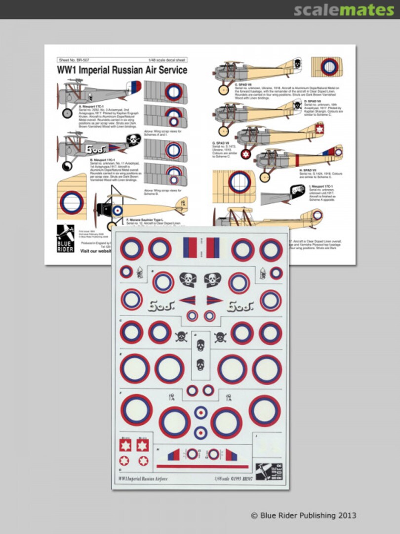 Boxart WW1 Imperial Russian Air Service BR507 Blue Rider